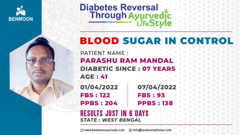 1) Parashu Ram Mandal - Blood Sugar