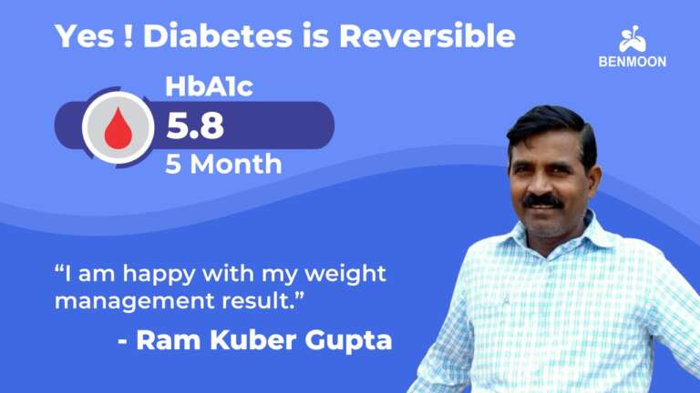 10) Ram Kuber Gupta - HbA1c