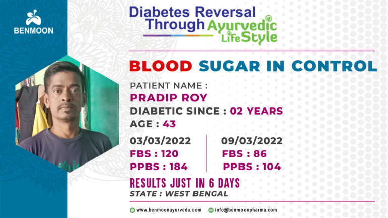 2) Pradip Roy - Blood Sugar