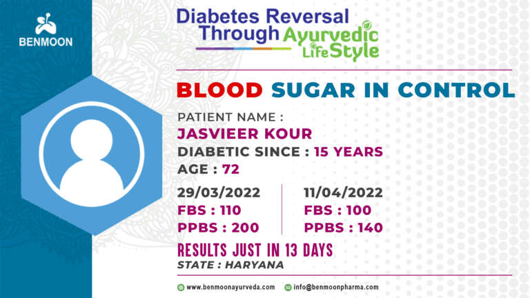 4) Jasvieer Kour - Blood Sugar