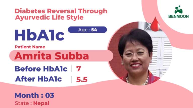 5) Amrita Subba - HbA1c
