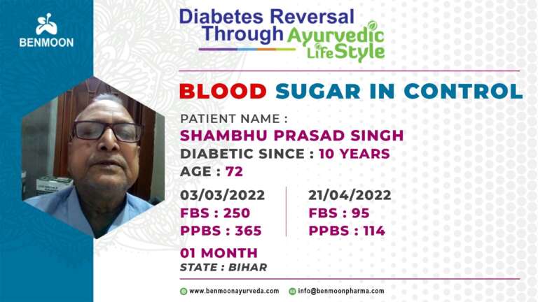 7) Shambhu Prasad - Blood Sugar