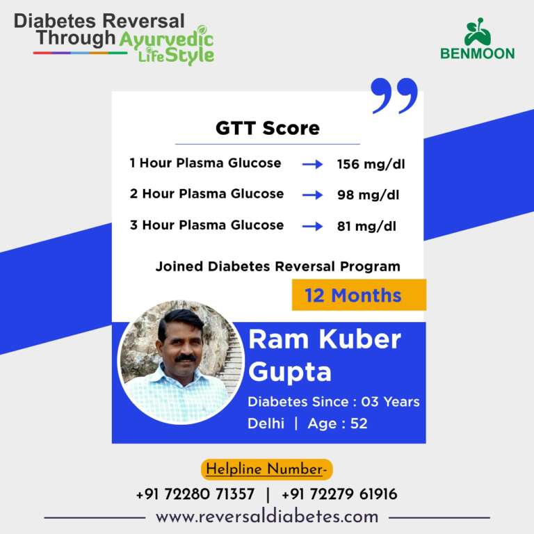 11. Ram Kuber Gupta - GTT PASS