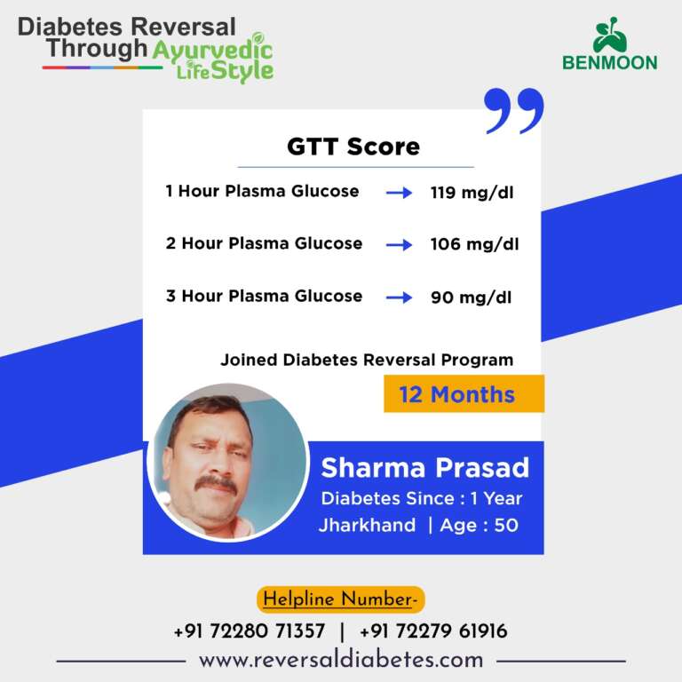 13. Sharma Prasad - GTT PASS