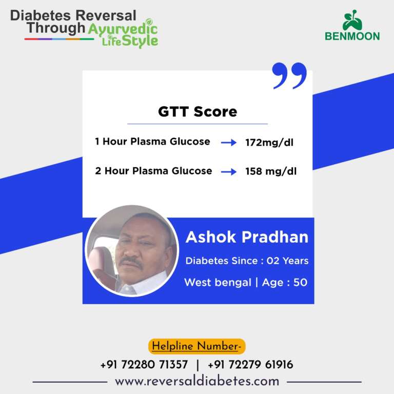 15. Ashok Pradhan - GTT PASS